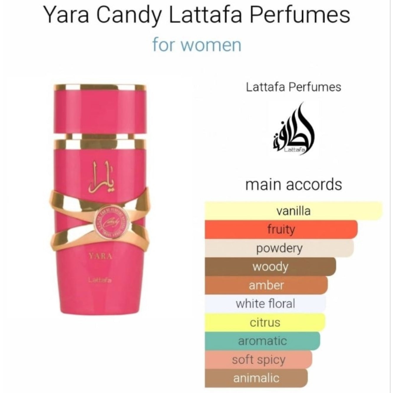 Lattafa Yara Candy 100ml